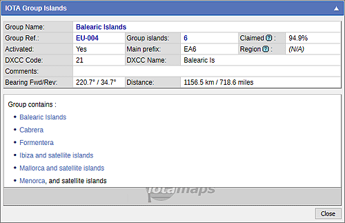 Islands group dialog